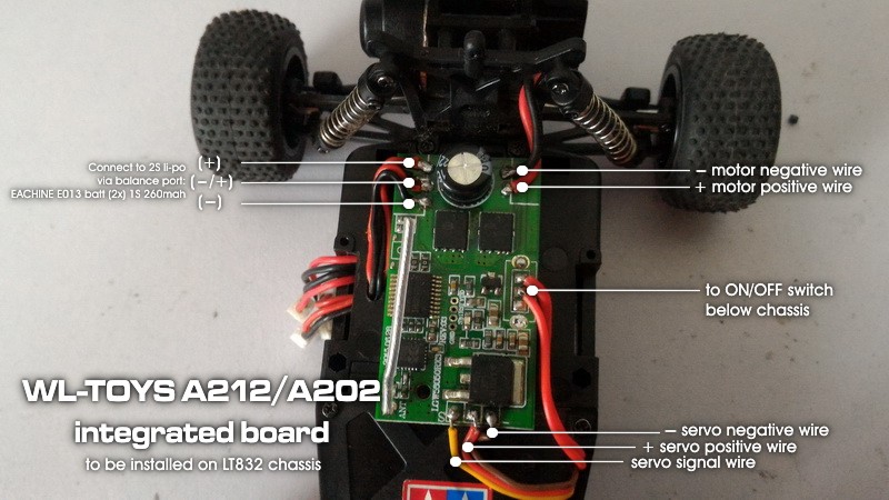 lt832 b micro buggy 80