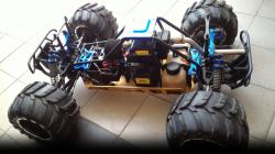 Other ground models collections